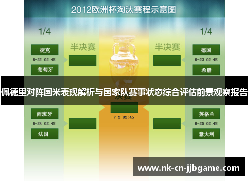 佩德里对阵国米表现解析与国家队赛事状态综合评估前景观察报告