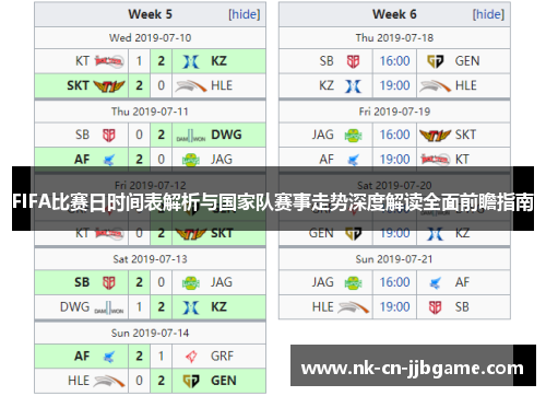 FIFA比赛日时间表解析与国家队赛事走势深度解读全面前瞻指南 FIFA比赛日时间表解析与国家队赛事走势深度解读全面前瞻指南