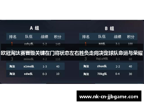 欧冠淘汰赛晋级关键在门将状态左右胜负走向决定球队命运与荣耀