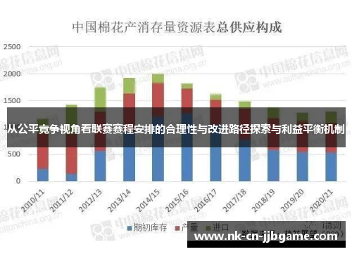 从公平竞争视角看联赛赛程安排的合理性与改进路径探索与利益平衡机制 从公平竞争视角看联赛赛程安排的合理性与改进路径探索与利益平衡机制