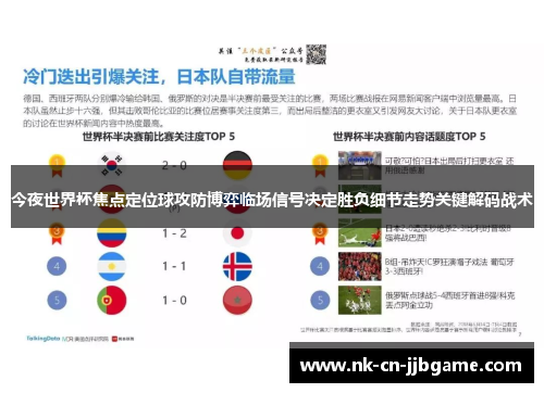 今夜世界杯焦点定位球攻防博弈临场信号决定胜负细节走势关键解码战术 今夜世界杯焦点定位球攻防博弈临场信号决定胜负细节走势关键解码战术