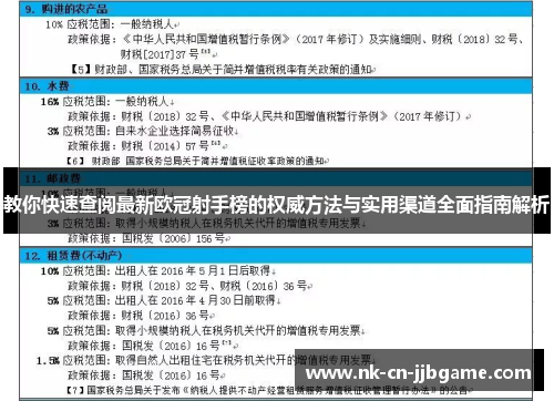教你快速查阅最新欧冠射手榜的权威方法与实用渠道全面指南解析 教你快速查阅最新欧冠射手榜的权威方法与实用渠道全面指南解析