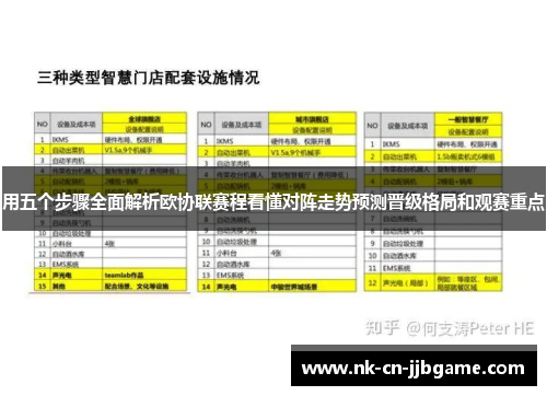 用五个步骤全面解析欧协联赛程看懂对阵走势预测晋级格局和观赛重点 用五个步骤全面解析欧协联赛程看懂对阵走势预测晋级格局和观赛重点
