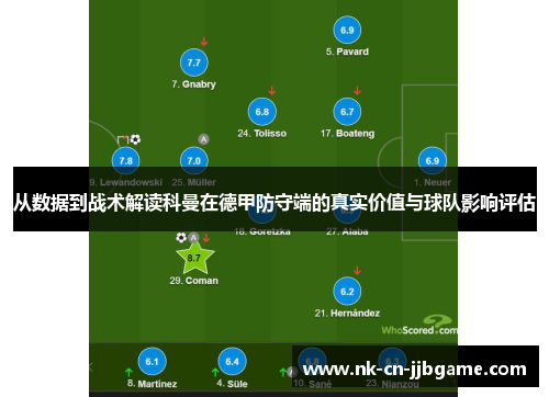 从数据到战术解读科曼在德甲防守端的真实价值与球队影响评估 从数据到战术解读科曼在德甲防守端的真实价值与球队影响评估
