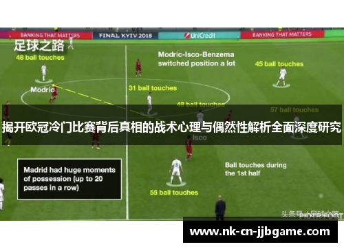 揭开欧冠冷门比赛背后真相的战术心理与偶然性解析全面深度研究